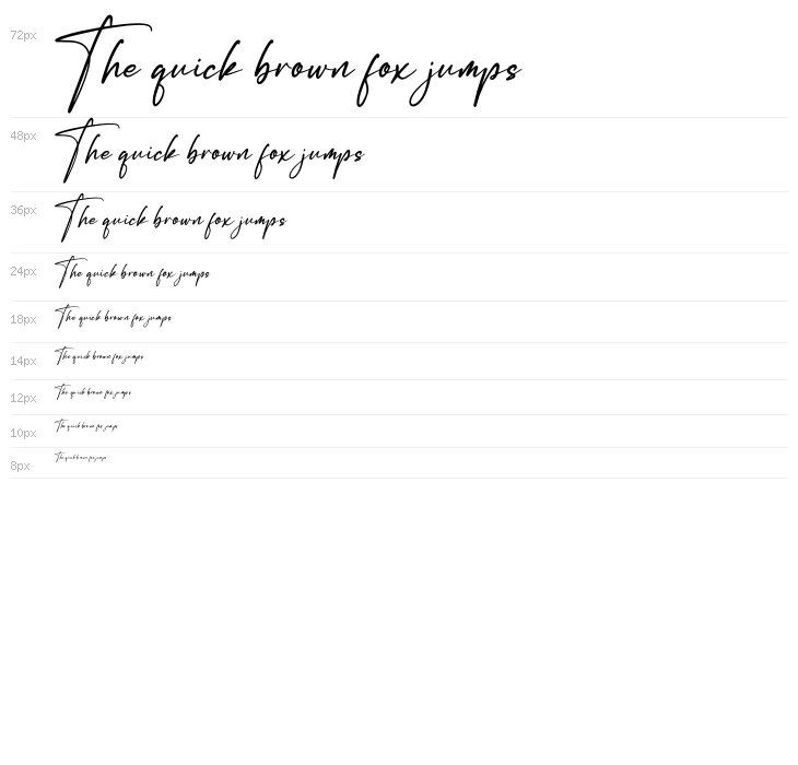 Renattha Signate Waterfall