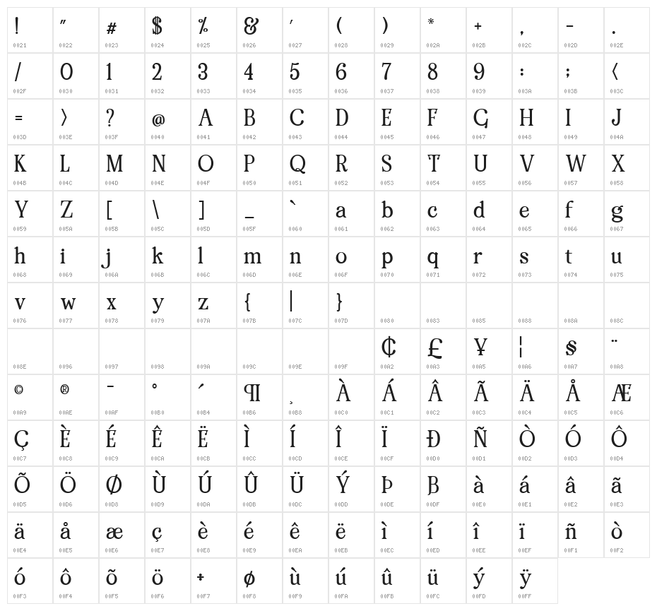 Renda Regular Character Map