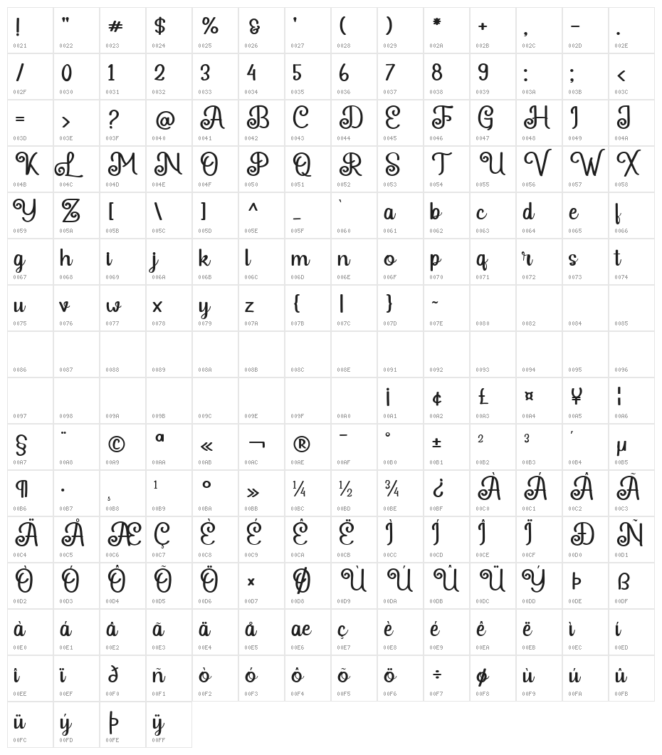 Rendera Regular Character Map