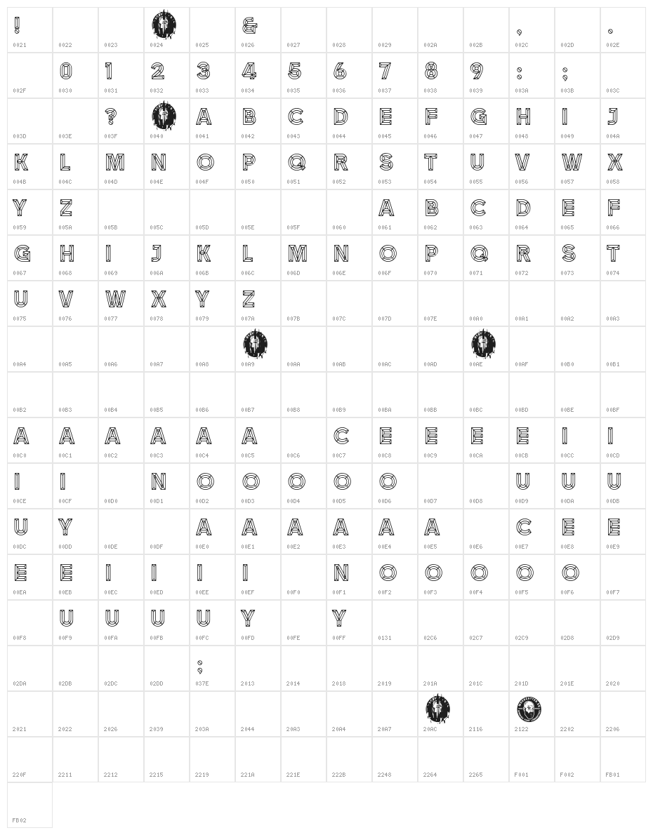 Renderland Character Map