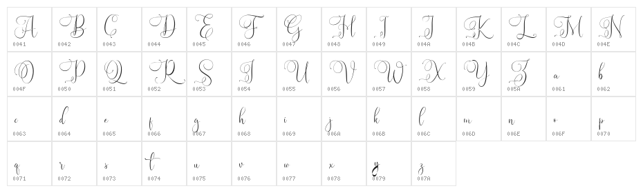 Rendezvows FREE Character Map