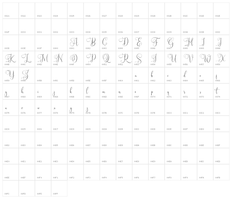 RendezvowsFREE Character Map