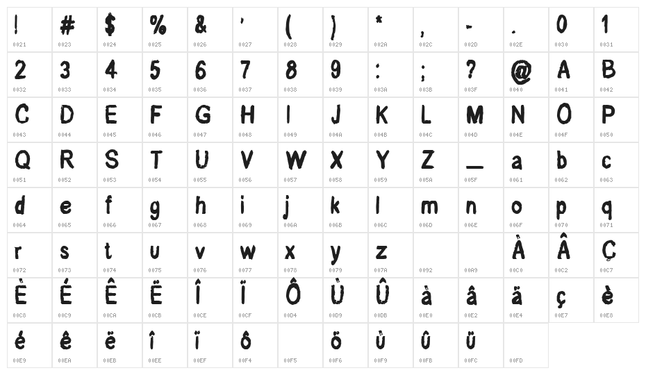 Rene Levesque Bold Character Map