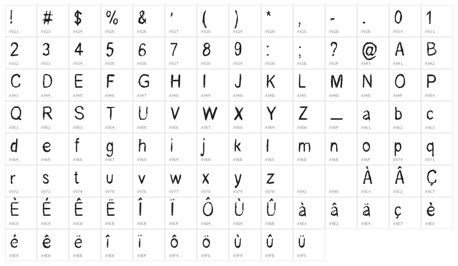 Rene Levesque Regular Character Map