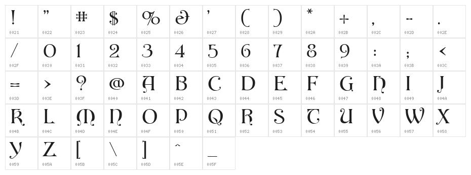 ReneLouis Character Map