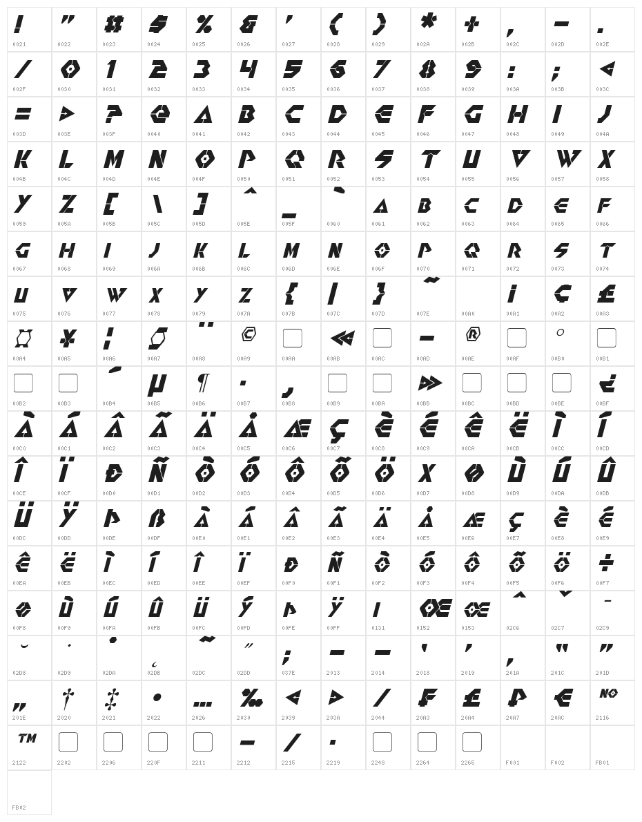 Renegade Italic Character Map