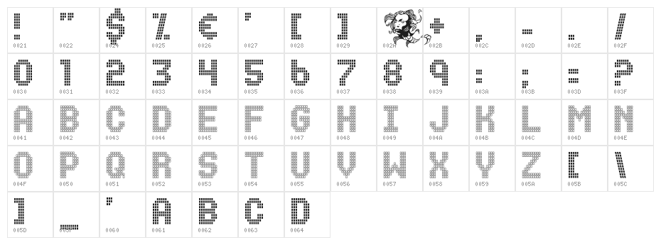 Renegade Master Character Map