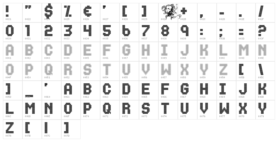 Renegade Mistress Character Map