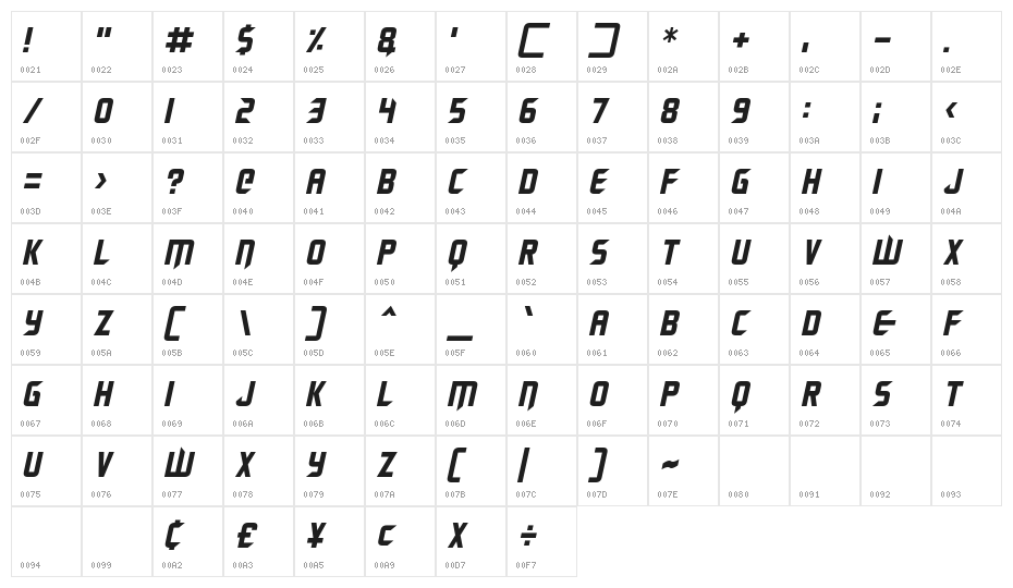 Renegade Moons Italic Character Map