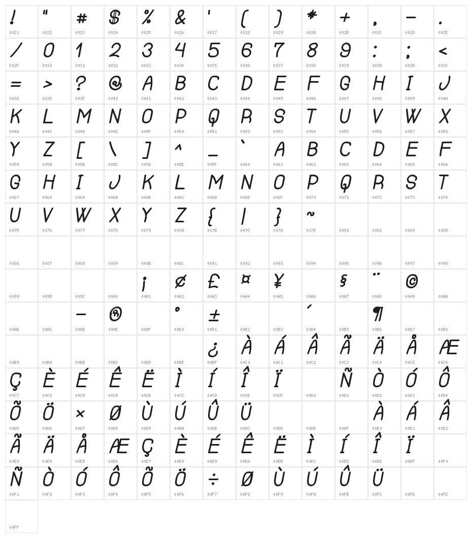 Renegade Of South Character Map