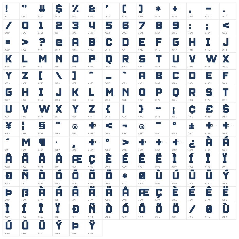 Renegade Pursuit Character Map