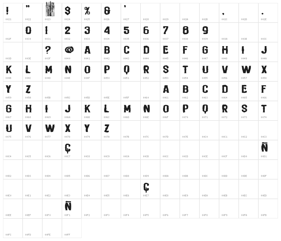 Renegades Rocks Character Map