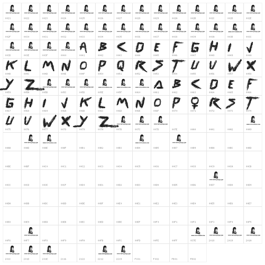 Renegades Character Map