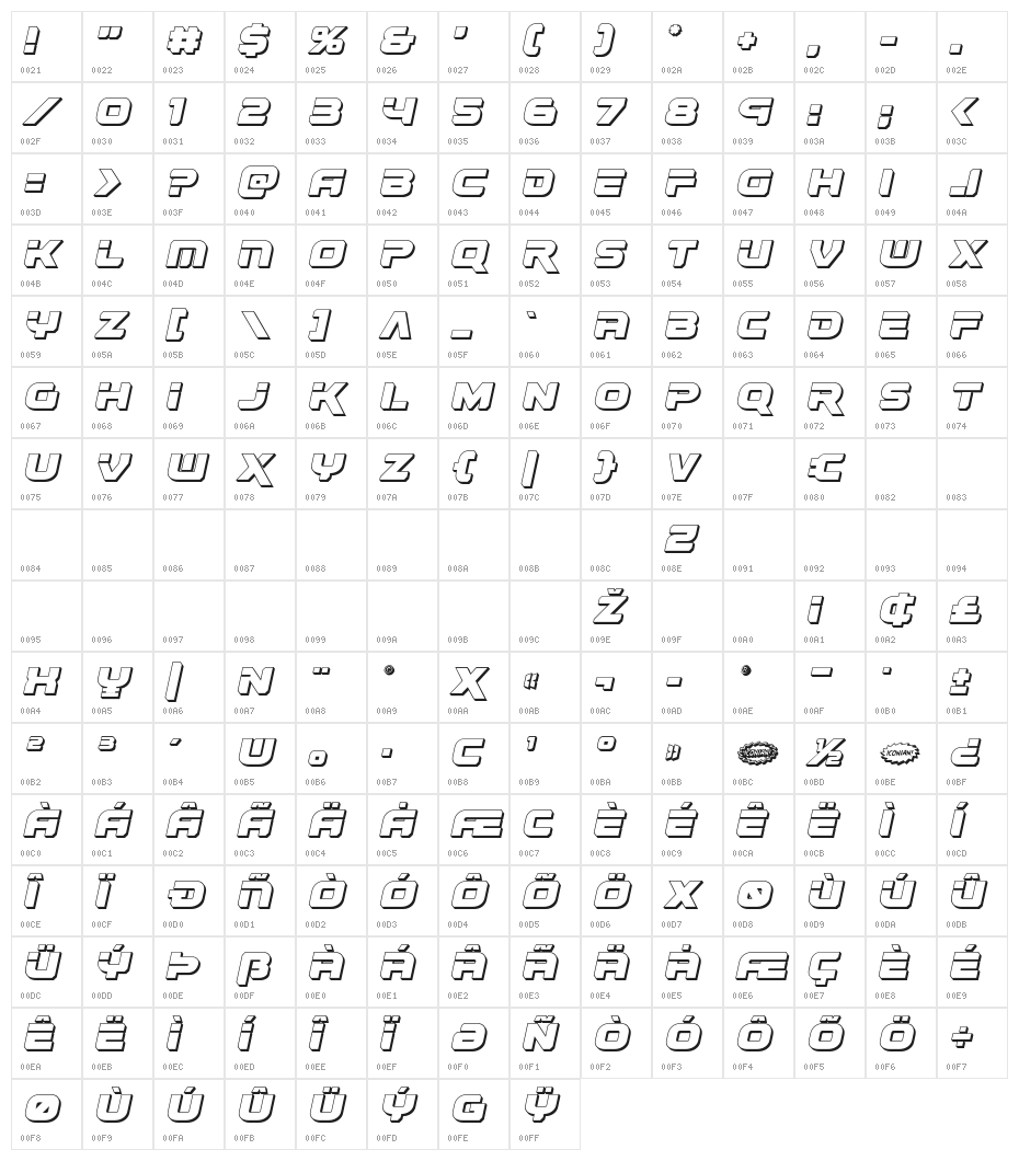 Renegado 3D Italic Character Map