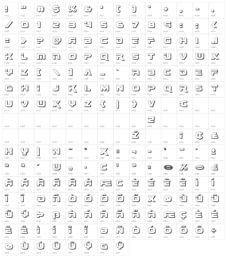 Renegado 3D Character Map