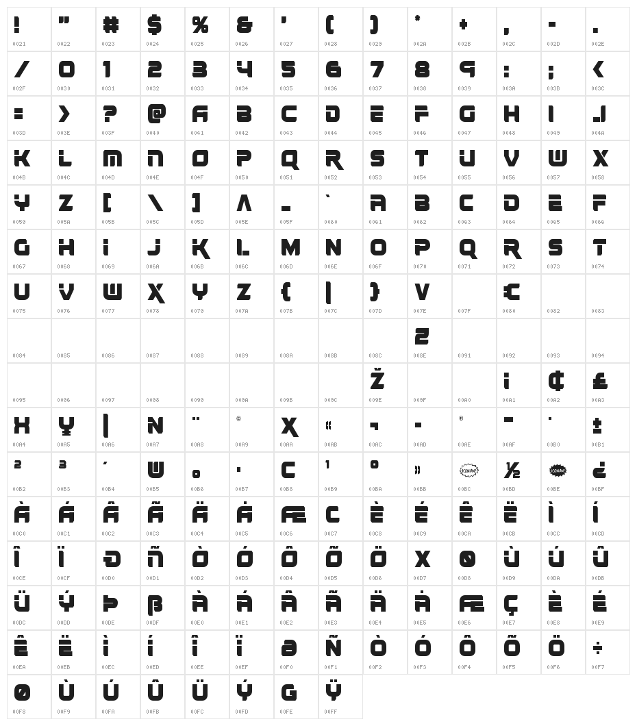 Renegado Condensed Character Map