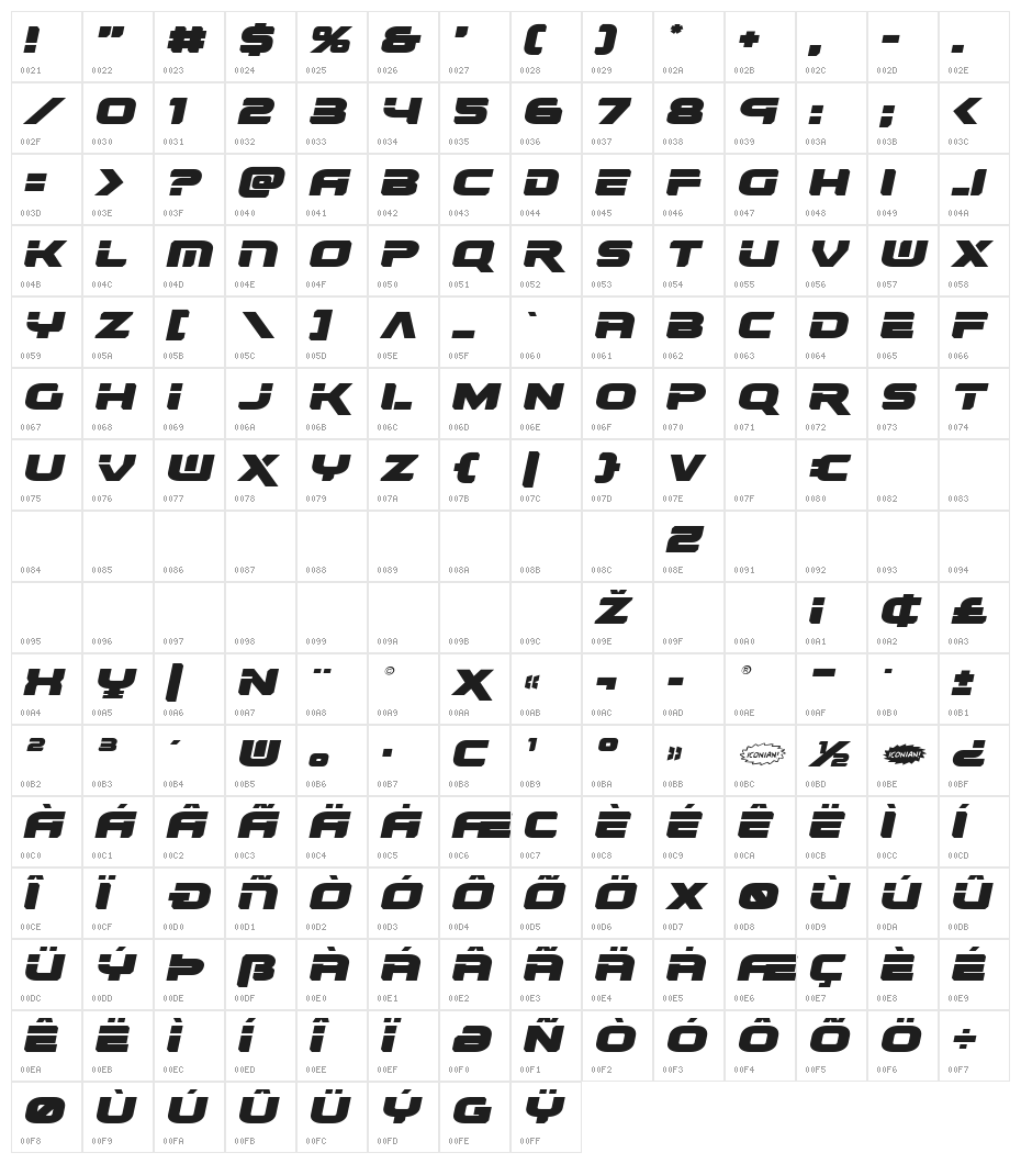 Renegado Expanded Italic Character Map