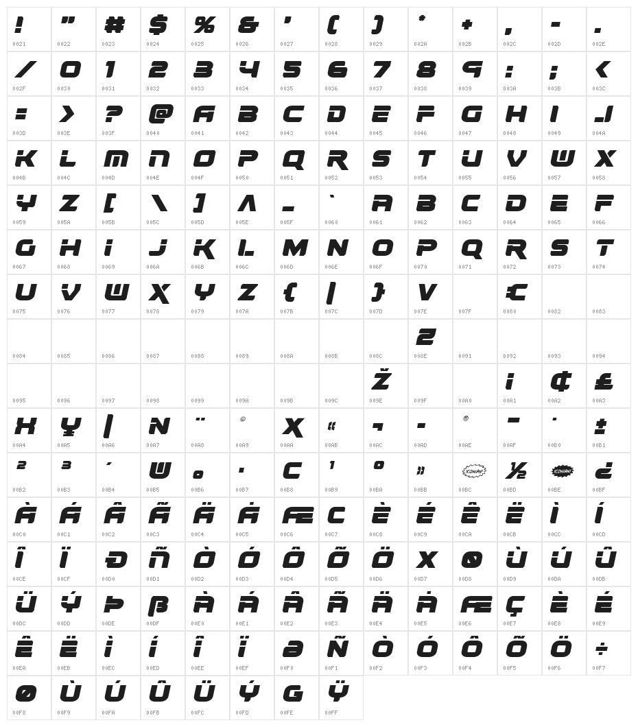 Renegado Italic Character Map