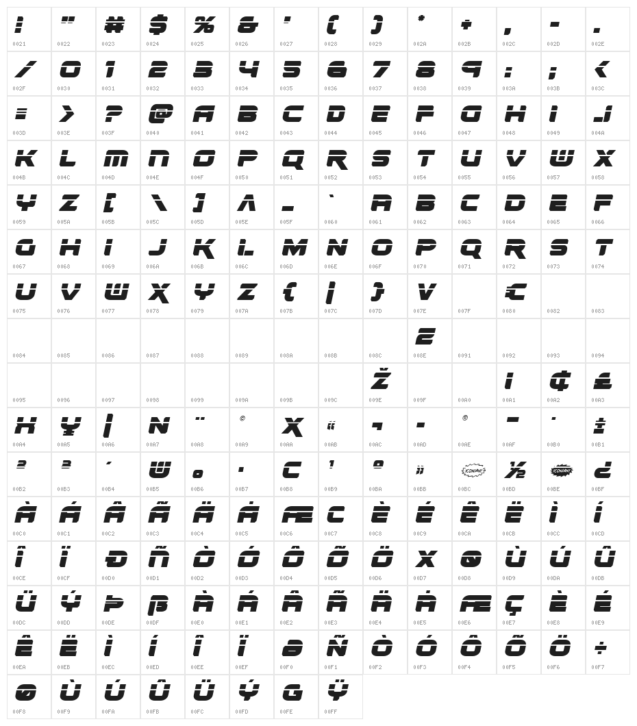 Renegado Laser Italic Character Map