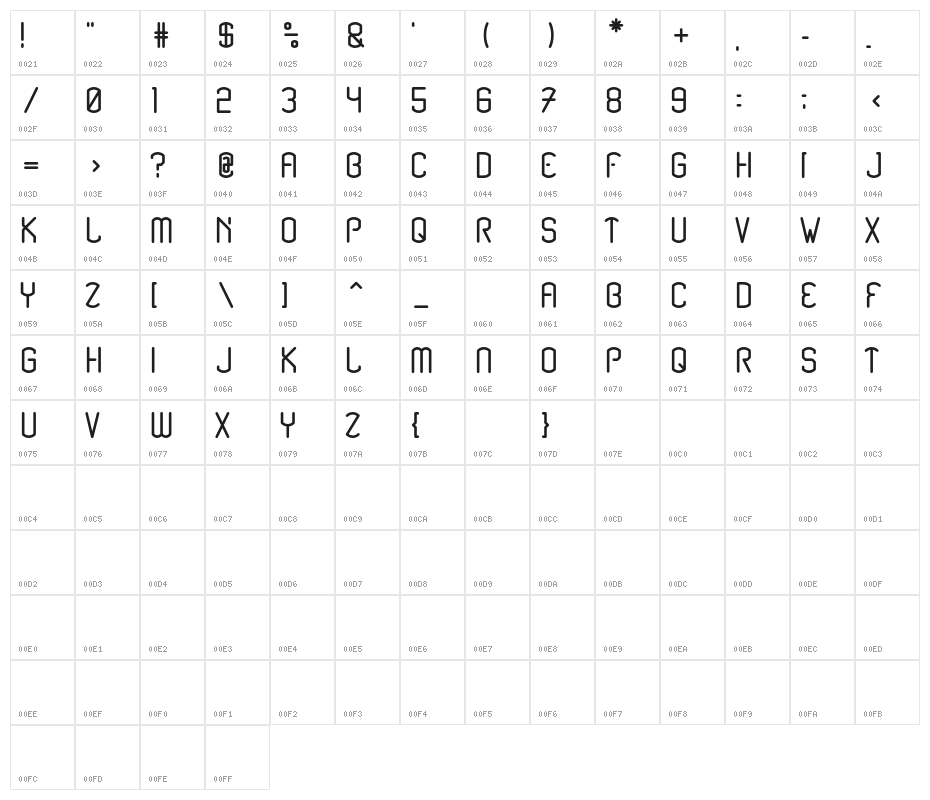 Renesnip Sans Regular Character Map