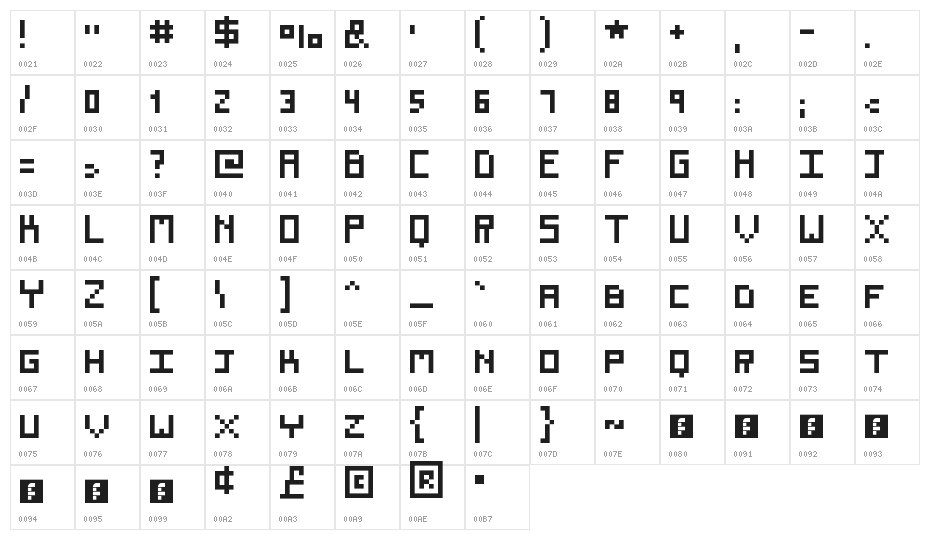 Renew Regular Character Map