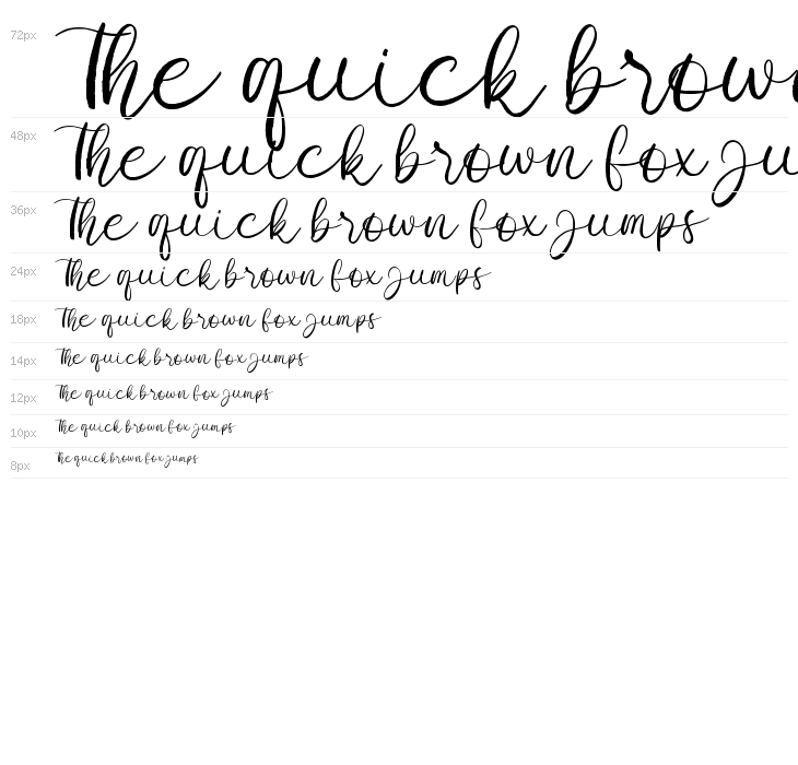 Renitha Demo Waterfall