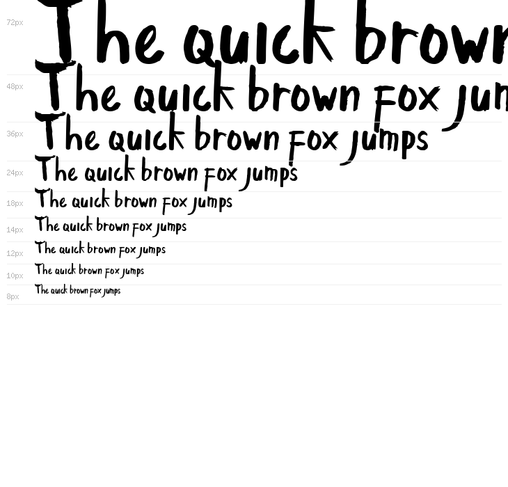 Renjana Demo Waterfall