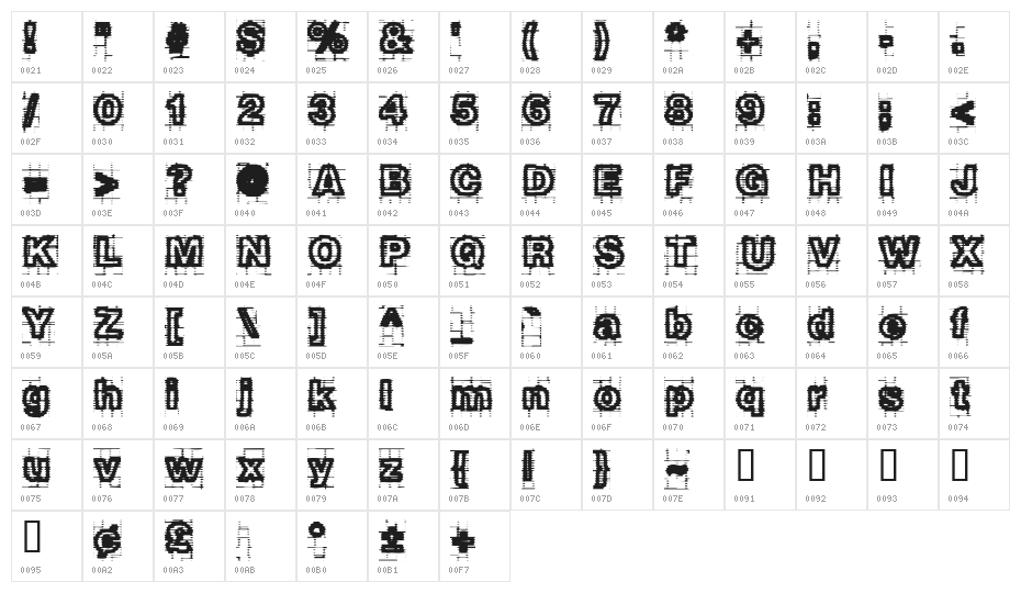 Rennacs Character Map