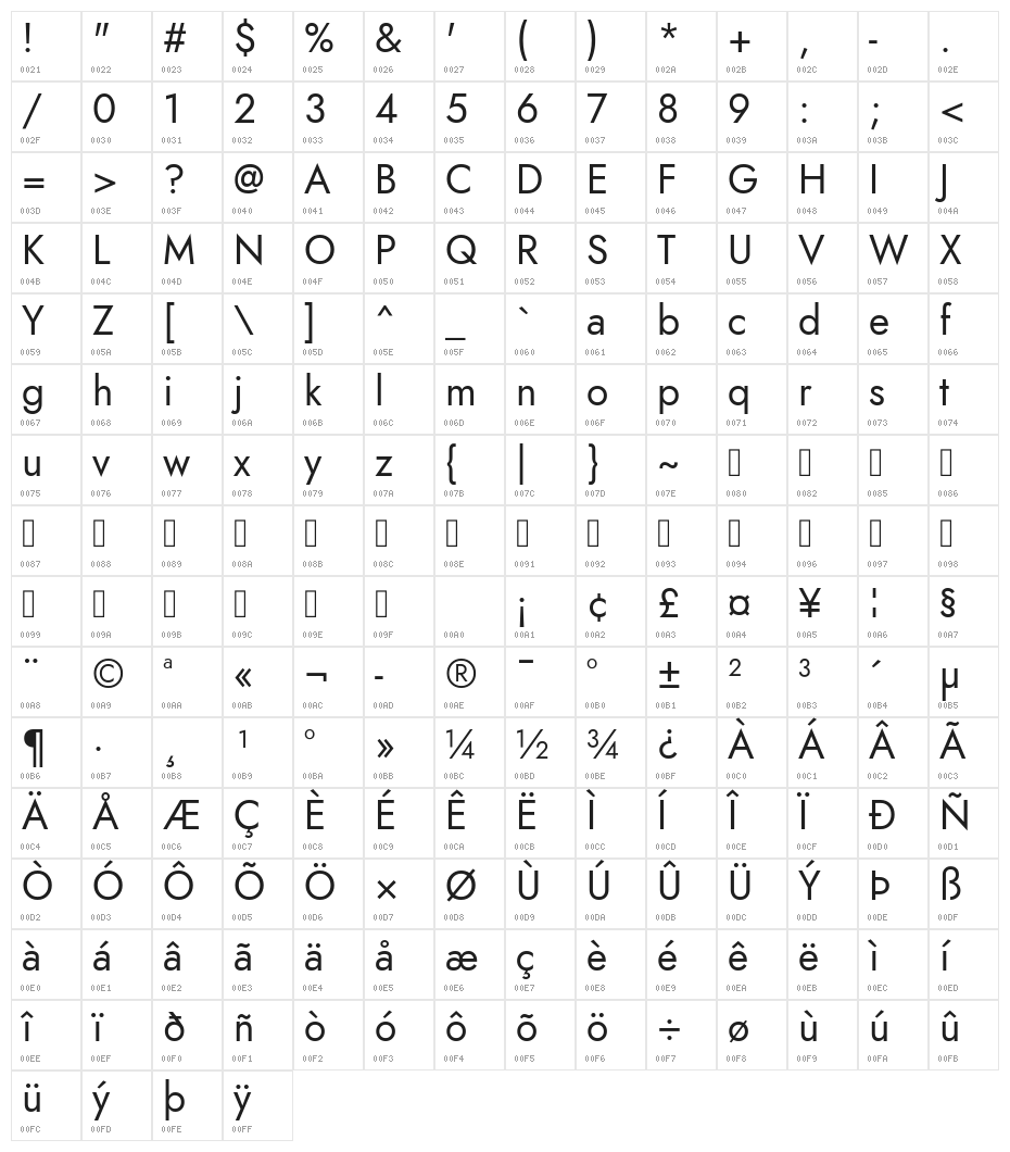 Renner* Book Character Map