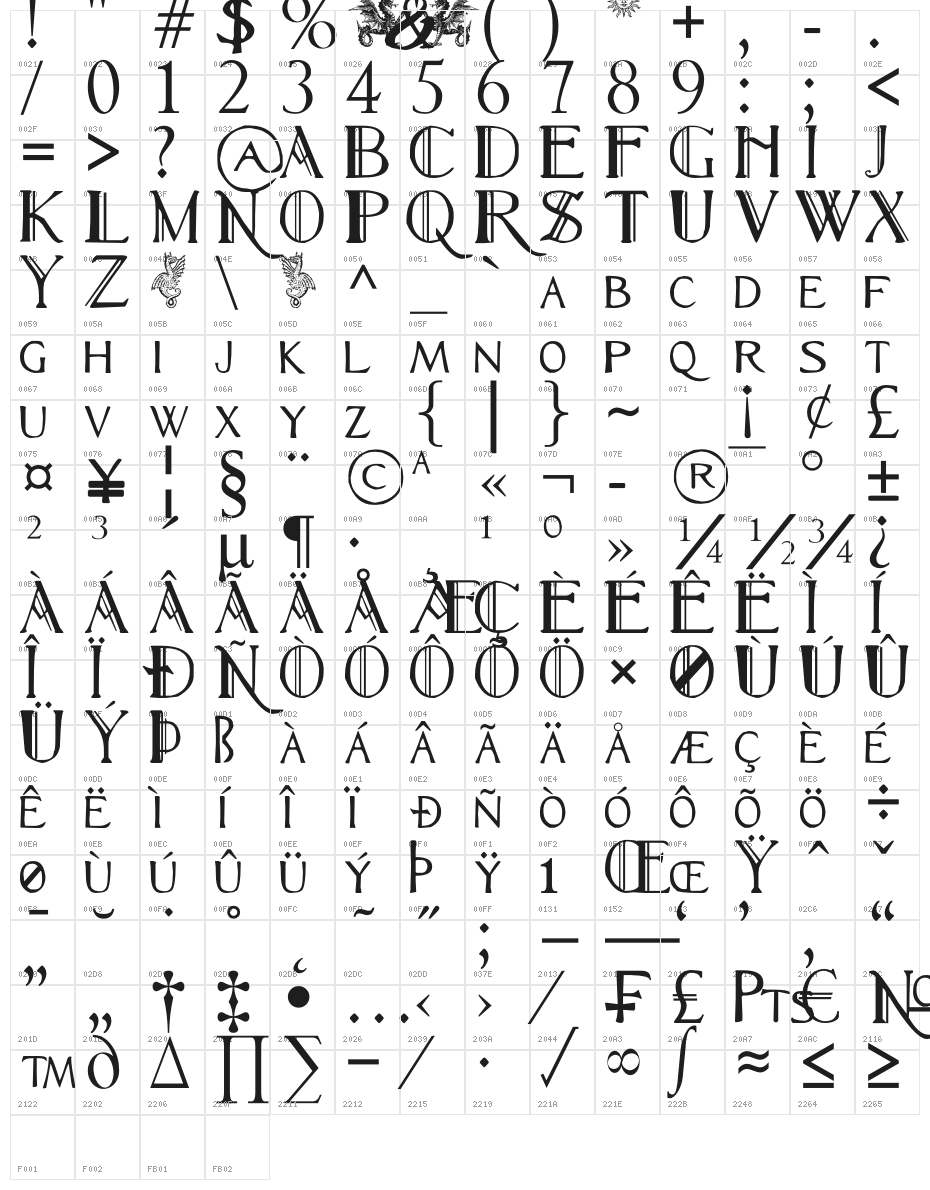 Renny Hybrid Character Map