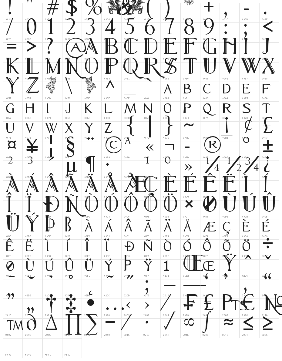 Renny Hybrid Character Map