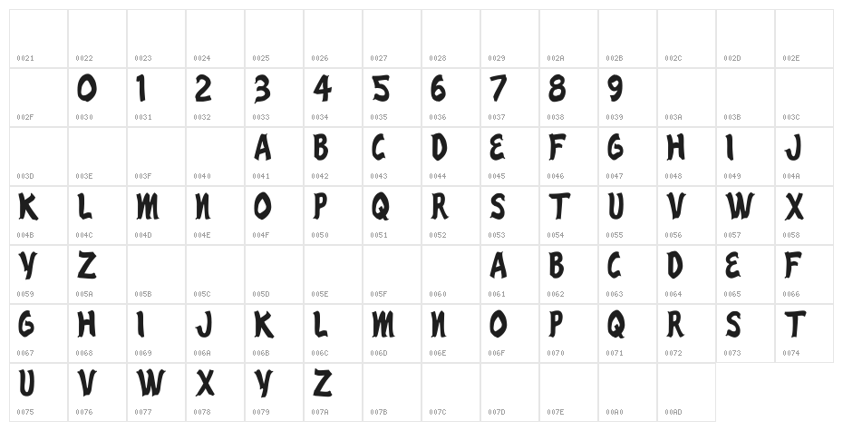 Reno Casino Character Map