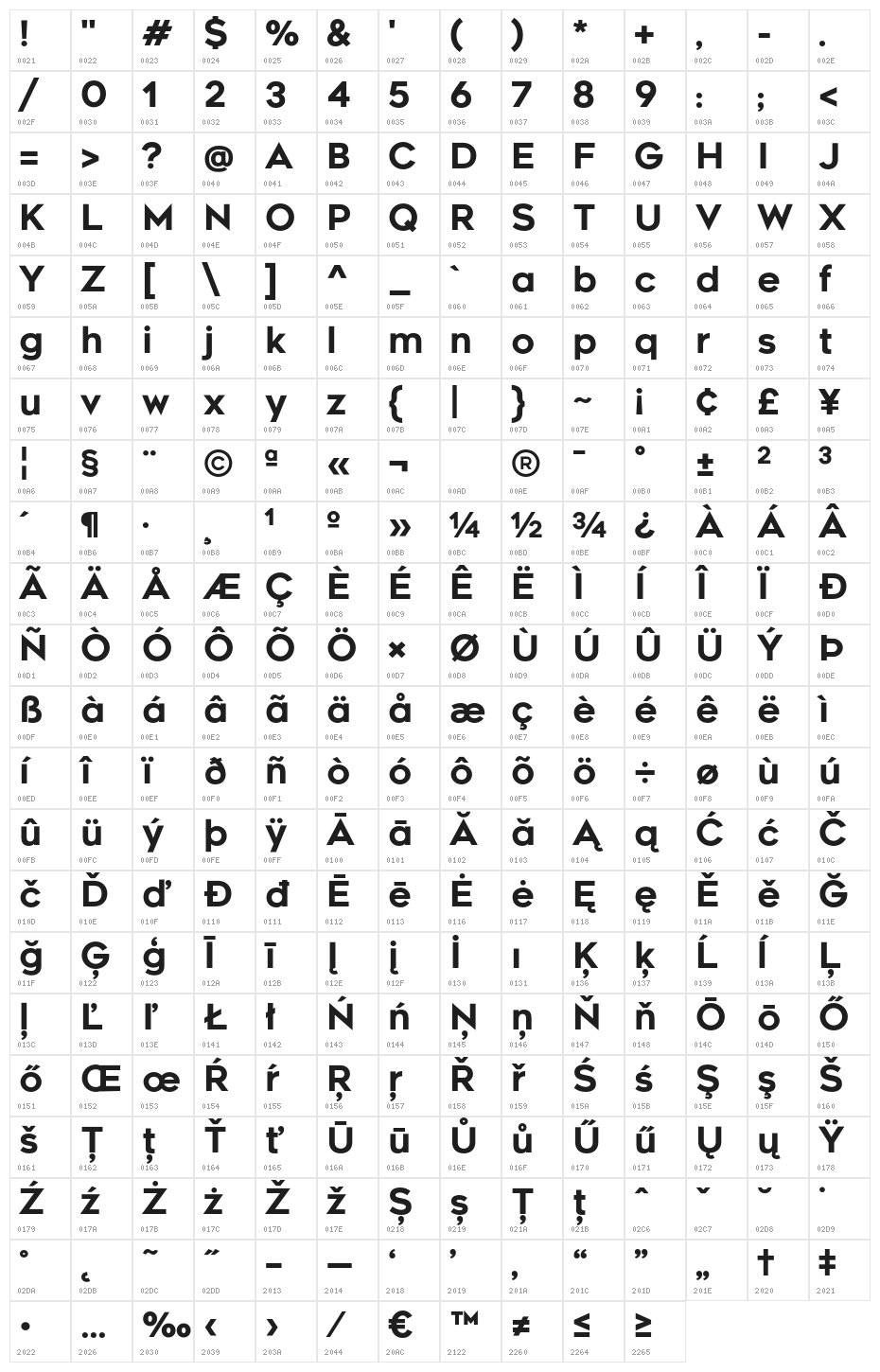 Renogare Regular Character Map