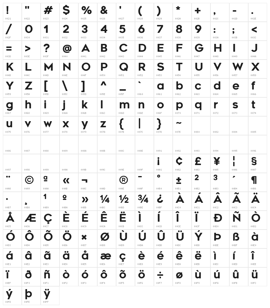RenogareSoft-Regular Character Map