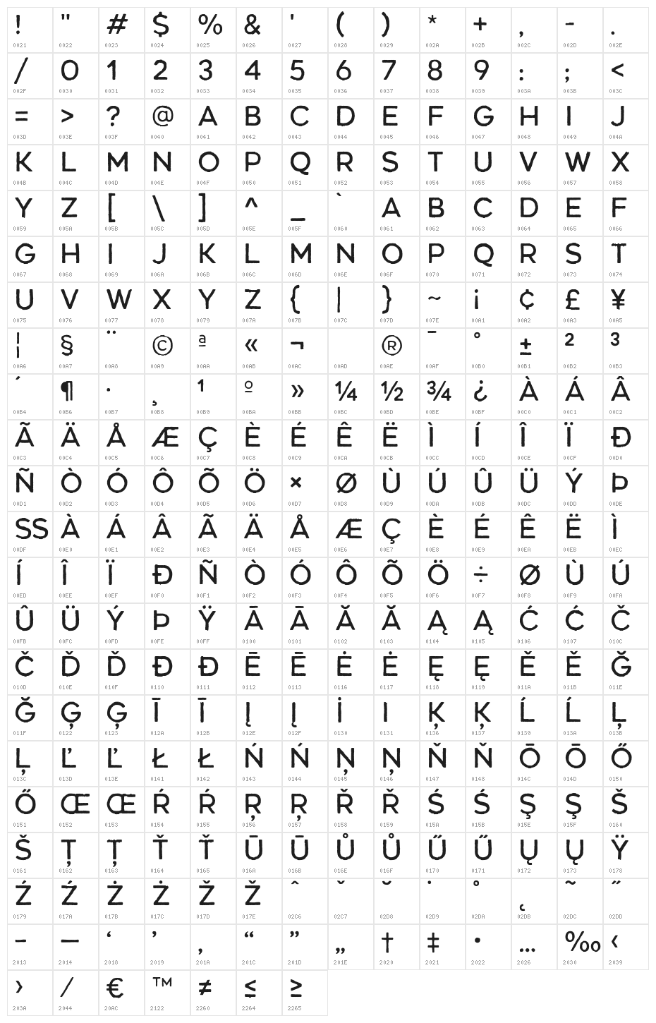 Renos Rough Regular Character Map