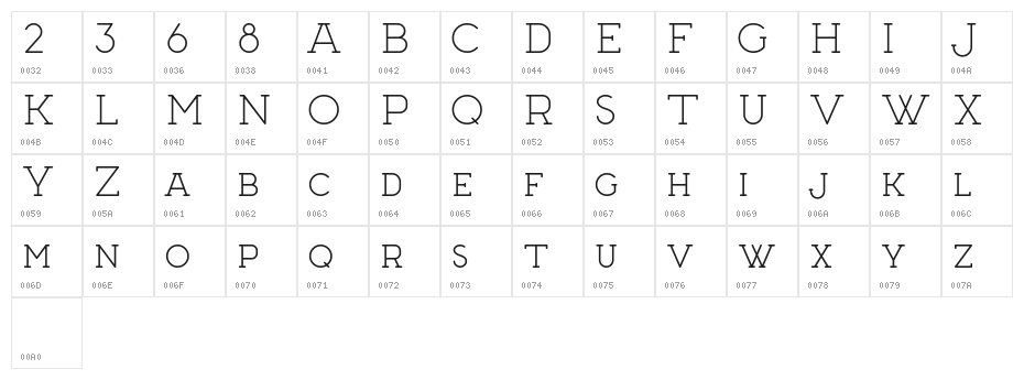 Renown Monoline Demo Character Map