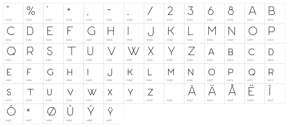 Renown Monoline Sans Demo Character Map