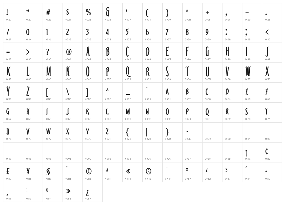 RenthouseSerif-Demo Character Map