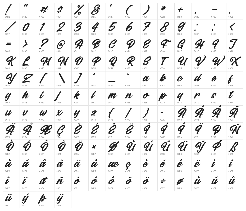 Rentrick Kentack Italic Character Map