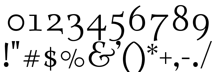 Renzo Font OTHER CHARS