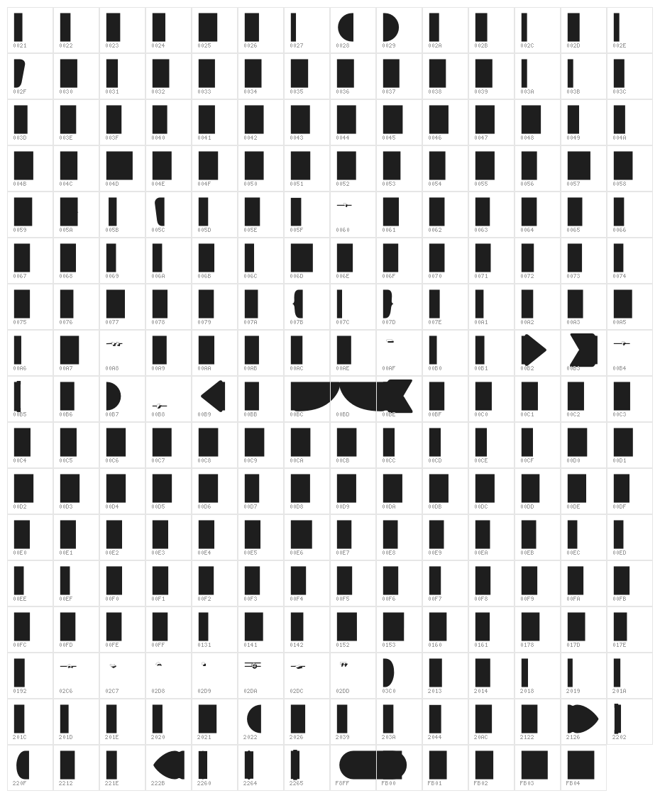 Reo-BG Character Map