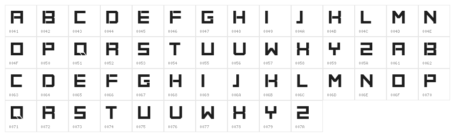 Reorienting Regular Character Map