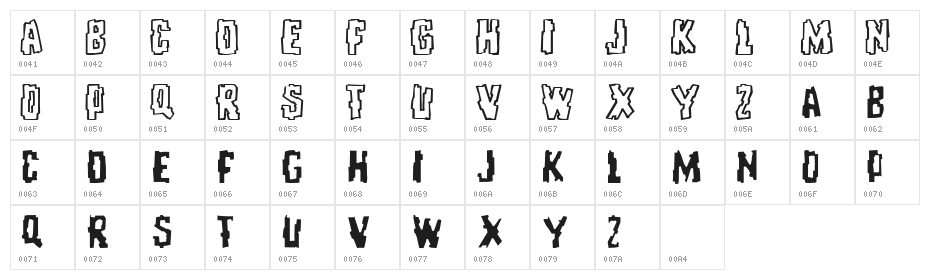 RepeatUntilFalse Character Map