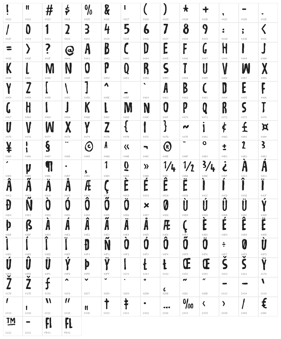 RepetitionDEMO Character Map