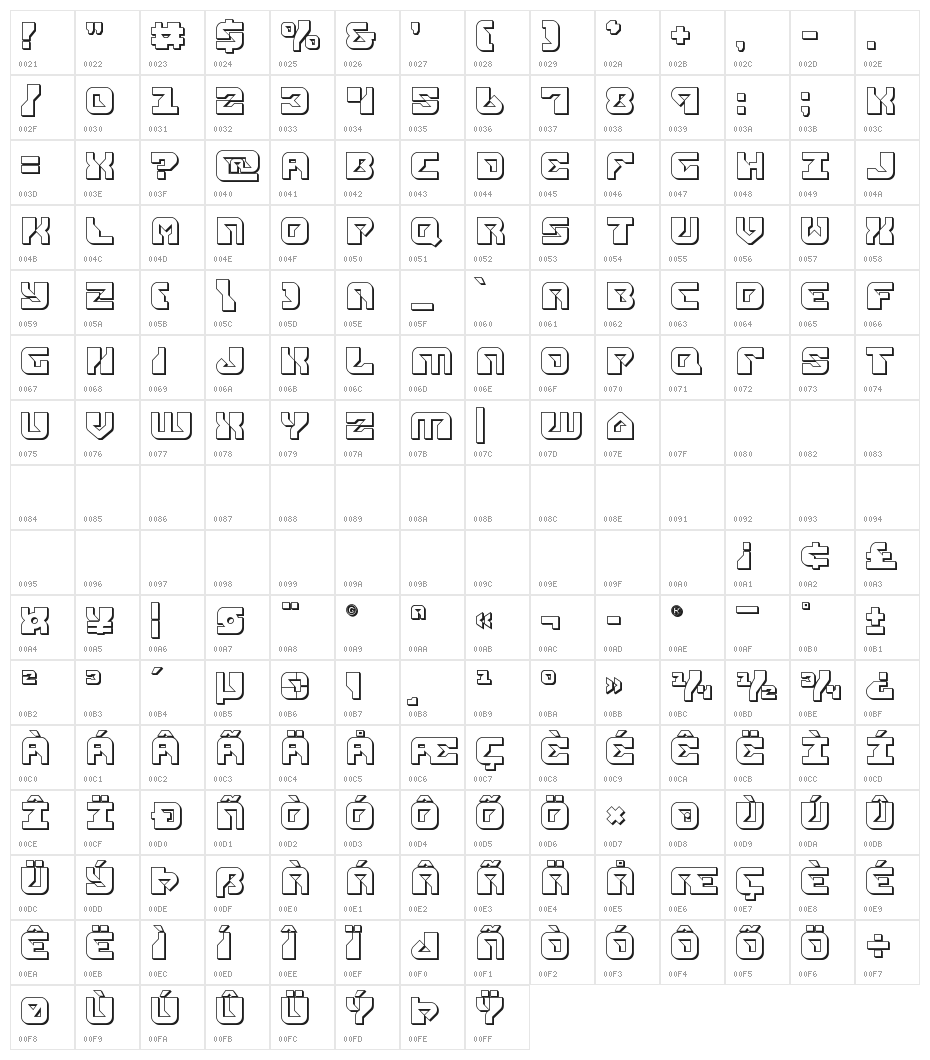 Replicant 3D Character Map