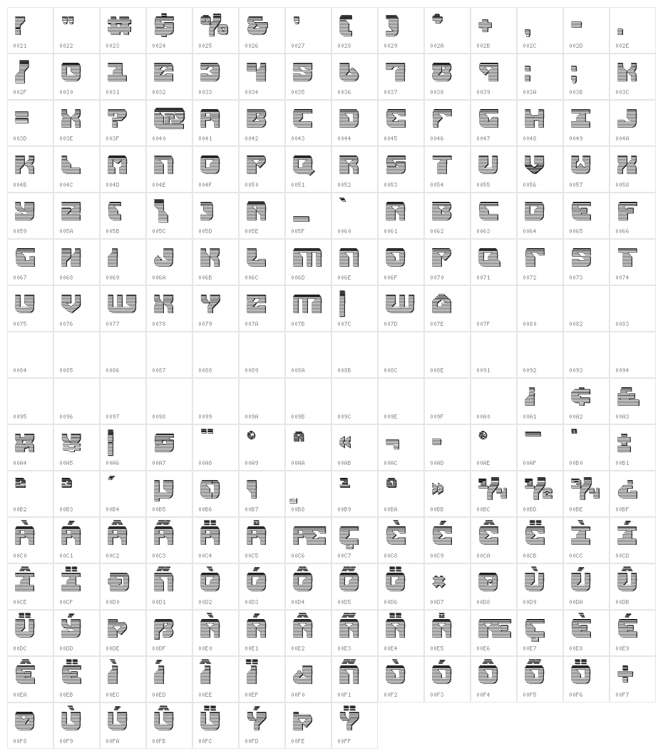 Replicant Chrome Character Map