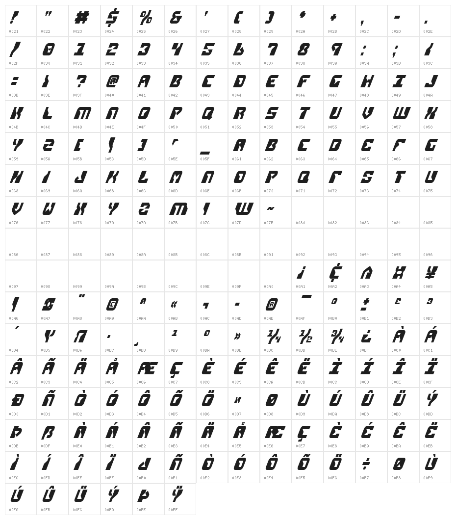 Replicant Condensed Italic Character Map