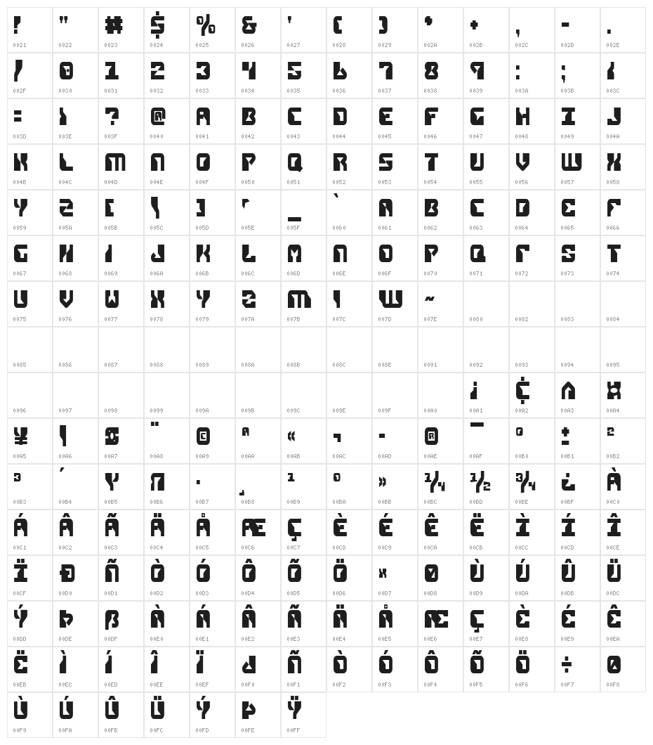 Replicant Condensed Character Map