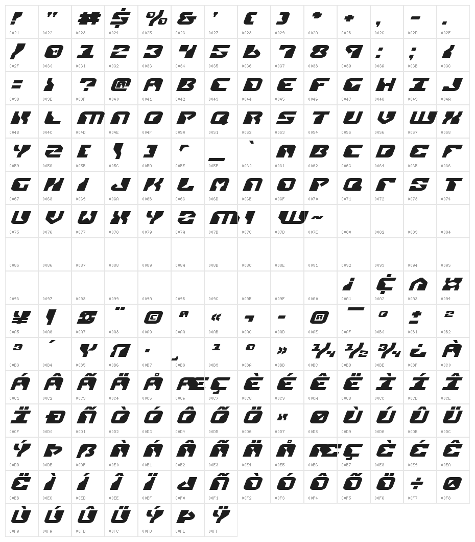 Replicant Expanded Italic Character Map