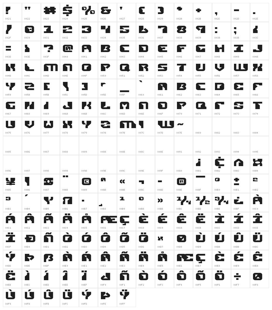 Replicant Expanded Character Map